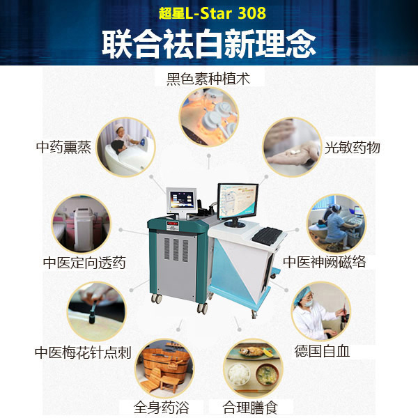 【公益】——特邀上海市皮肤病医院皮肤科华克