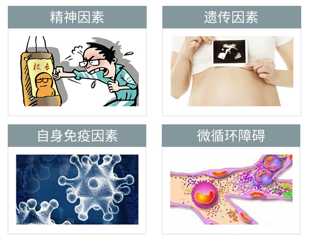哪些白癜风诱因会被患者忽略